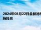 2024年08月22日最新消息：白银TD走势震荡 美联储会议纪要支持降息