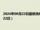 2024年08月22日最新消息：江南省造老银元价格（2024年08月22日）