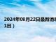 2024年08月22日最新消息：今日纸白银价格行情（2024年8月21日）