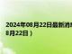 2024年08月22日最新消息：白银回收价格多少钱一克（2024年8月22日）