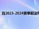 自2023-2024赛季起法甲球队的数量将从20支减少到18支