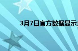 3月7日官方数据显示女性大学毕业生人数上升