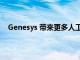 Genesys 带来更多人工智能来提升联络中心的客户服务