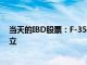 当天的IBD股票：F-35供应商Hexcel在60％运行后再次成立