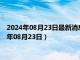 2024年08月23日最新消息：中华民国开国纪念银元价格（2024年08月23日）