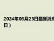 2024年08月23日最新消息：苏维埃老银元价格（2024年08月23日）