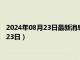 2024年08月23日最新消息：云南省造老银元价格（2024年08月23日）