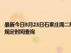 最新今日8月23日石家庄周二限行尾号、限行时间几点到几点限行限号最新规定时间查询