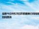 最新今日8月23日黔西南限行时间规定、外地车限行吗、今天限行尾号限行限号最新规定时间查询