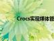 Crocs实现媒体管理自动化以提升Digital CX