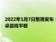 2022年1月7日整理发布：拯救者Y700是首款搭载电竞体验的安卓游戏平板