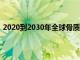 2020到2030年全球骨质疏松症药物和营养保健品市场报告