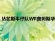 达拉斯牛仔队WR詹姆斯华盛顿脚部骨折 预计将错过赛季揭幕战