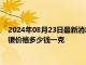 2024年08月23日最新消息：8月22日工行纸白银价格多少钱 白银价格多少钱一克