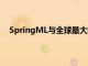 SpringML与全球最大的点对点汽车共享市场Turo合作