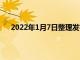 2022年1月7日整理发布：枸杞真的会有美容的作用吗