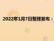 2022年1月7日整理发布：彩钻在今年拍卖市场的表现依旧亮眼