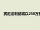 宾尼法利纳将以250万美元的价格出售其500马力氢赛车