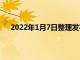 2022年1月7日整理发布：山西省省属大学中的前三强