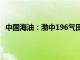 中国海油：渤中196气田累计生产天然气超过10亿立方米