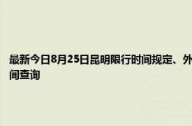 最新今日8月25日昆明限行时间规定、外地车限行吗、今天限行尾号限行限号最新规定时间查询