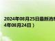 2024年08月25日最新消息：925银条回收价格多少钱一克（2024年08月24日）