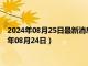 2024年08月25日最新消息：天乙银饰今日银价多少一克（2024年08月24日）