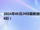 2024年08月26日最新消息：民国十年银元价格（2024年08月26日）