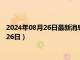 2024年08月26日最新消息：广西省造老银元价格（2024年08月26日）