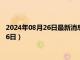 2024年08月26日最新消息：今日白银价格是多少（2024年8月26日）