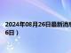 2024年08月26日最新消息：今日纸白银价格行情（2024年8月26日）