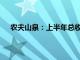 农夫山泉：上半年总收益221.73亿元，同比增长8.4%