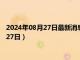 2024年08月27日最新消息：四川省造老银元价格（2024年08月27日）