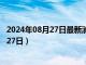 2024年08月27日最新消息：黎元洪银元价格（2024年08月27日）