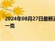 2024年08月27日最新消息：2024年8月27日白银价格多少一克