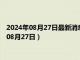 2024年08月27日最新消息：民国八年袁大头银元价格（2024年08月27日）