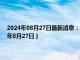 2024年08月27日最新消息：今日工行纸白银价格走势图最新行情（2024年8月27日）