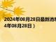 2024年08月28日最新消息：925银条回收价格多少钱一克（2024年08月28日）