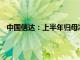 中国信达：上半年归母净利润21.56亿元，同比下降47%