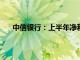 中信银行：上半年净利润354.9亿元，同比下降1.6%