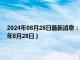 2024年08月28日最新消息：今日建行纸白银价格走势图最新行情（2024年8月28日）