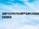 最新今日8月28日葫芦岛限行时间规定、外地车限行吗、今天限行尾号限行限号最新规定时间查询