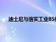 迪士尼与信实工业85亿美元印度媒体资产合并案获批