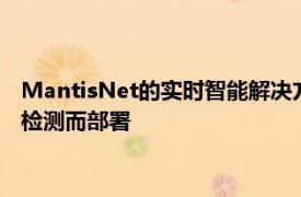 MantisNet的实时智能解决方案正在改变组织为网络安全和欺诈检测而部署