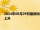 2024年08月29日最新消息：白银价格反弹 美国8月消费者信心上升