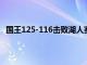 国王125-116击败湖人赛后国王球员哈利伯顿接受了采访