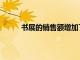 书展的销售额增加了14％收入达到1000万欧元