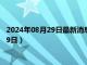 2024年08月29日最新消息：今日纸白银价格行情（2024年8月29日）