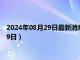 2024年08月29日最新消息：925纯银多少钱一克（2024年8月29日）