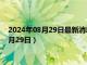 2024年08月29日最新消息：今日白银T+D价格走势（2024年8月29日）